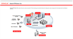 Desktop Screenshot of membership.gtcs.org.uk